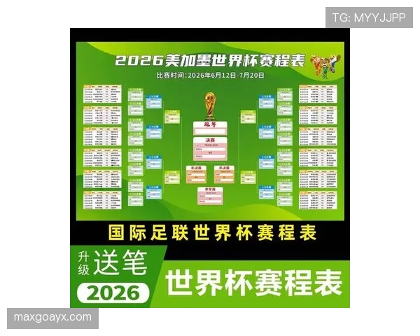 2026世界杯官方晋级席位详解
