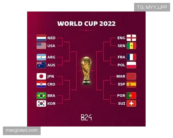 2026美加墨世界杯卡塔尔队赛程分析与晋级前景预测